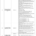 DelimitariSectiiVotare_27042016-1