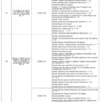 DelimitariSectiiVotare_27042016-2