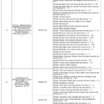 DelimitariSectiiVotare_27042016-6