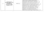 DelimitariSectiiVotare_27042016-7