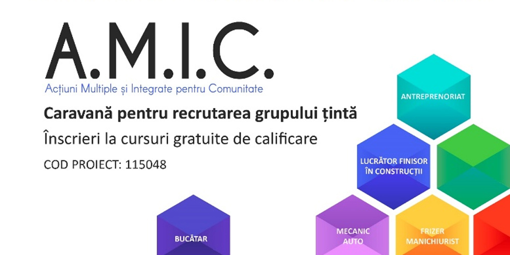 Caravană de recrutare în Preutești pentru proiectul „Acțiuni Multiple și Integrate pentru Comunitate” Caravană de recrutare în Preutești pentru proiectul „Acțiuni Multiple și Integrate pentru Comunitate”